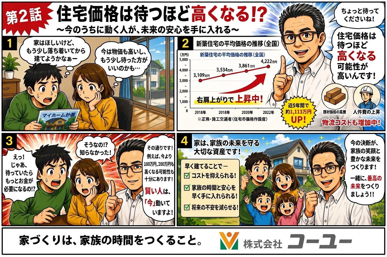 第2話【住宅価格は待つほど高くなる⁉】 画像