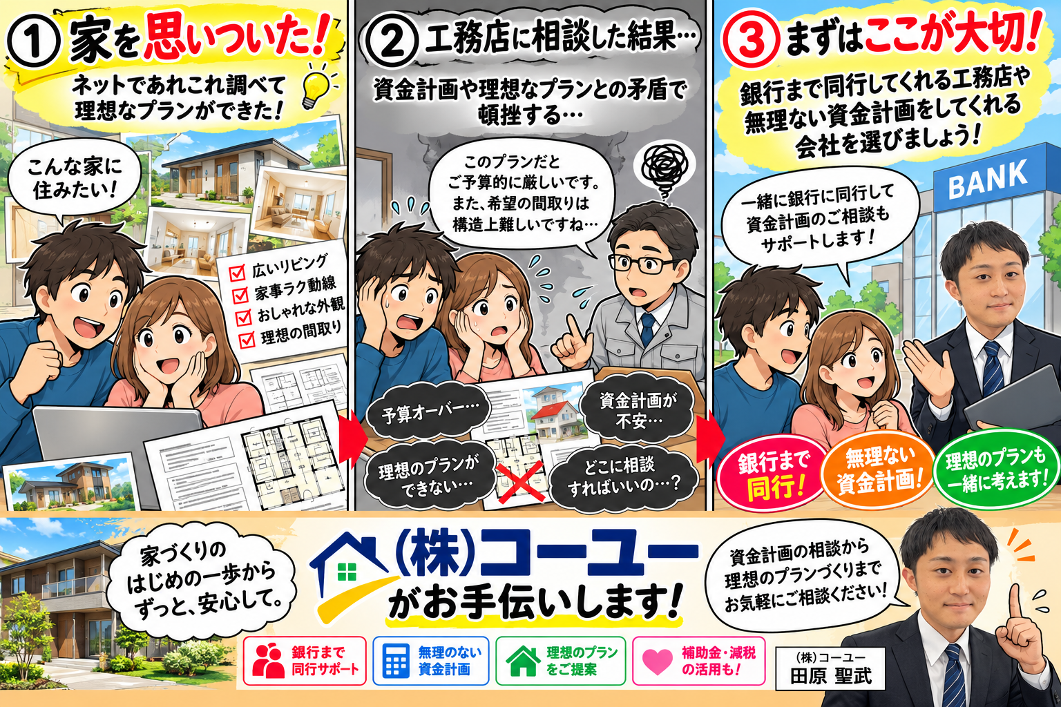 家づくりのお手伝いします! 画像