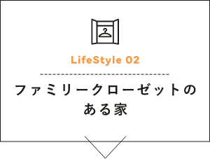 Life Style 02　ファミリークローゼットのある家