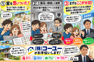 家づくりのお手伝いします！ アイキャッチ画像