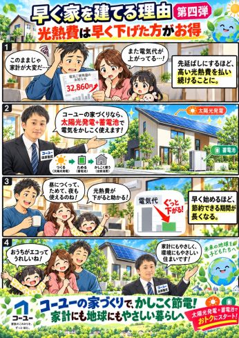 ～光熱費を早く下げて賢く節約する家づくり～ アイキャッチ画像